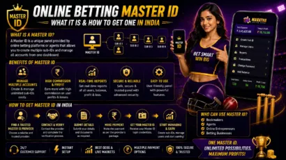 Online Betting Master ID – What It Is & How to Get One in India